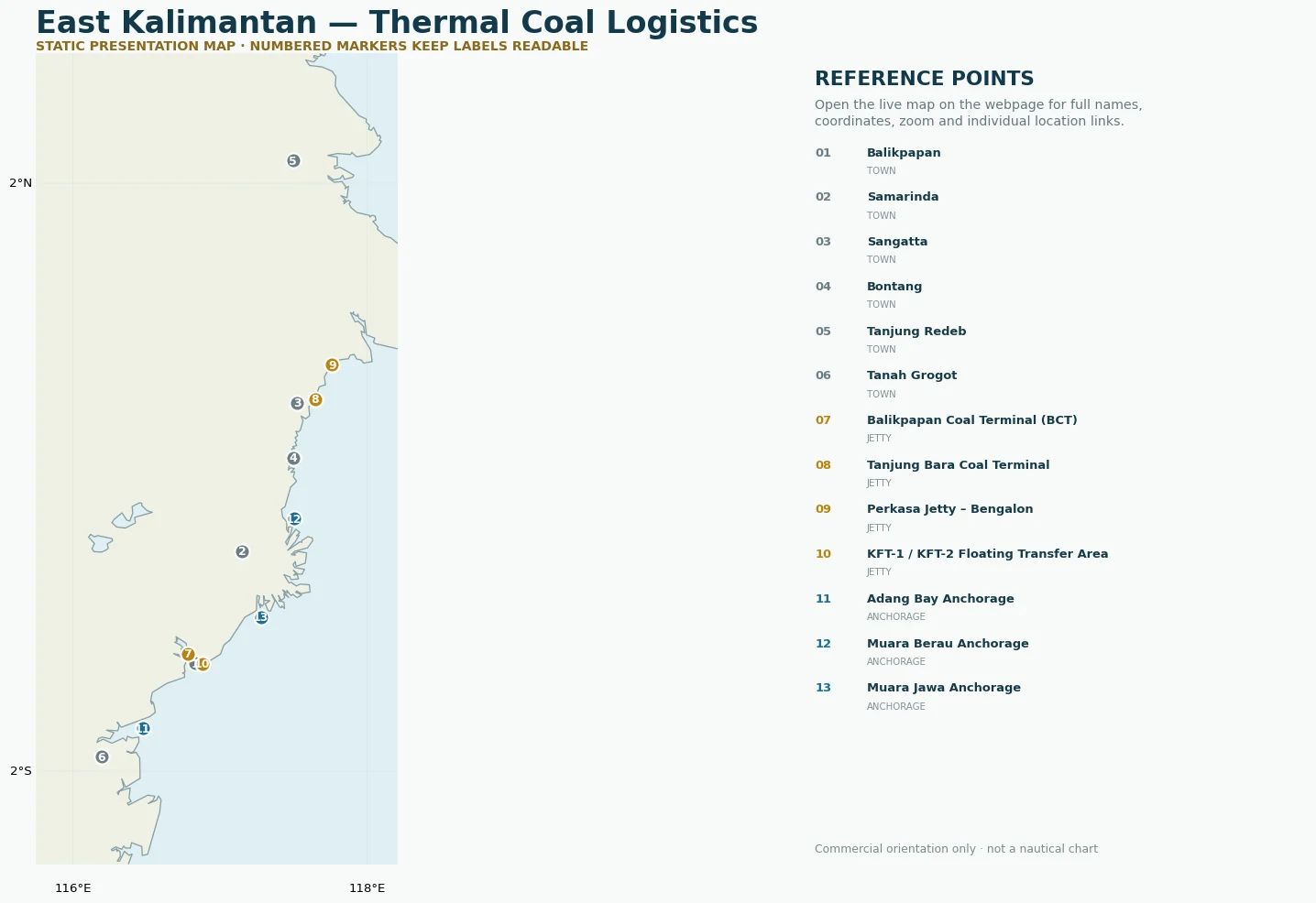 East Kalimantan thermal coal atlas